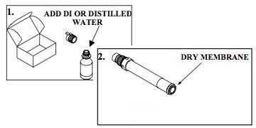 A Step-by-Step Guide to Installing Stretch-Over DO Membranes